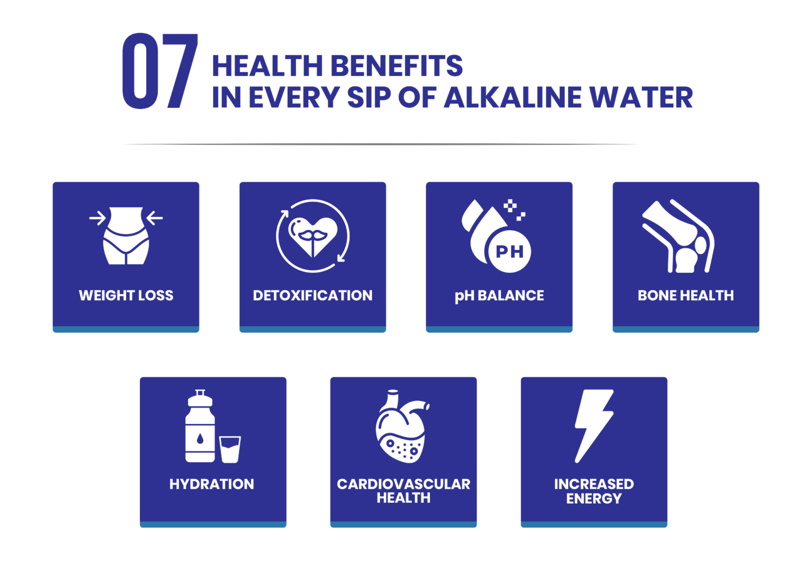 7 health benefits in every sip of alkaline water